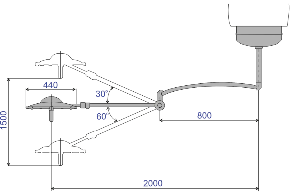 EMALED 300D tutkimusvalo mitat