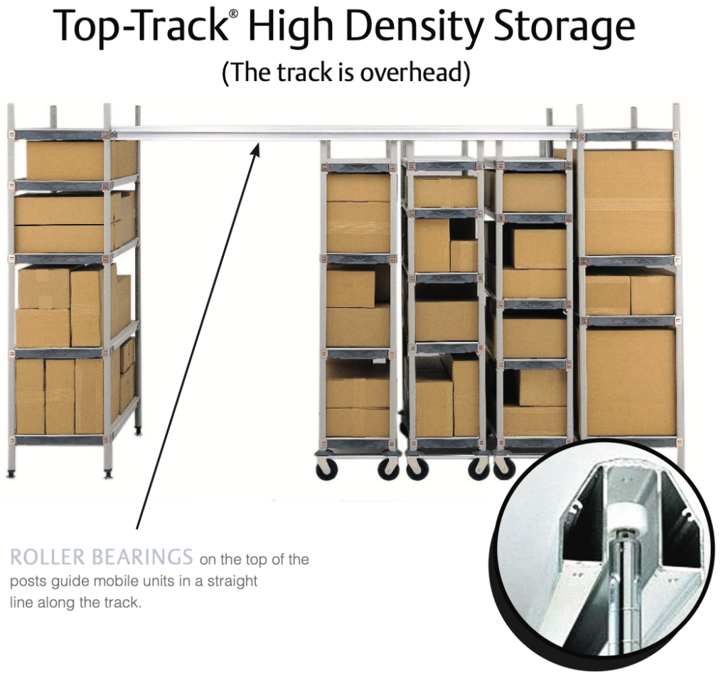 Metro Top-Track