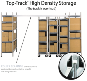 Metro Top-Track