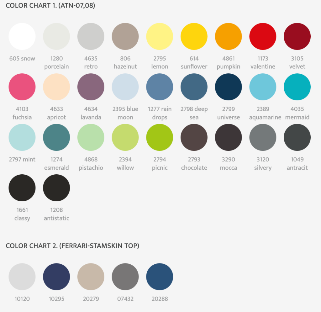 novak-tutkimuspöytä-S-electric-colors