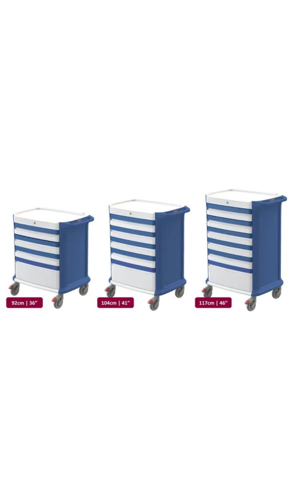 Pegasus Polycart korkeusvaihtoehdot