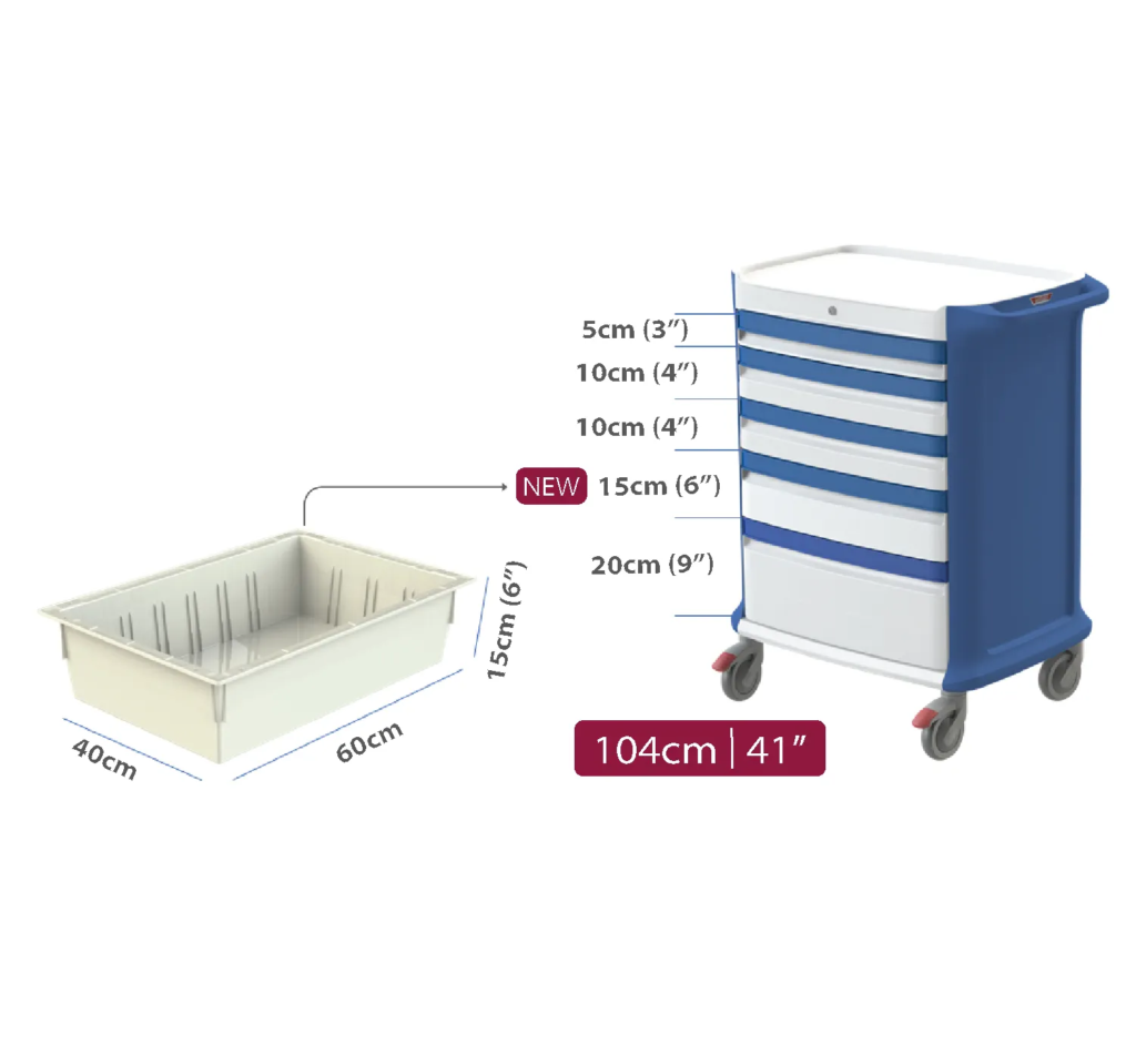 Pegasus polycart mitat