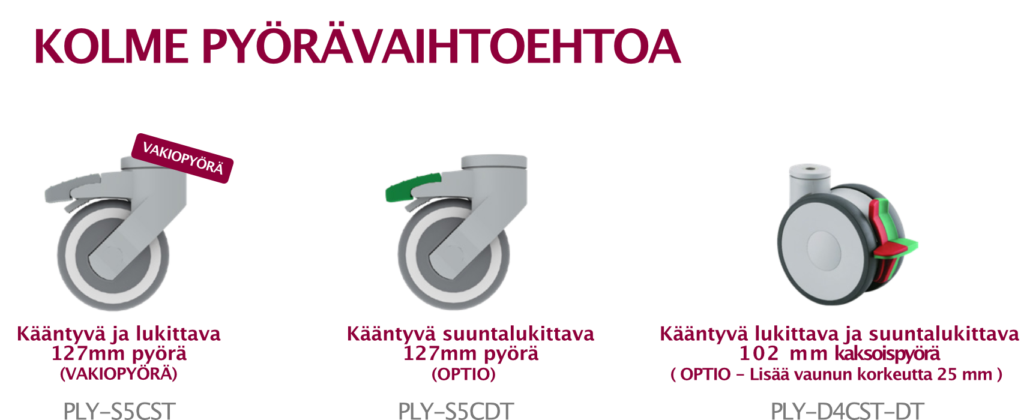 pegasus polyline vaunu pyöräkoot