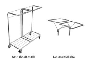 Jätesäkkiteline 2x150L rinnakkaismalli ja lattasäkkikehä