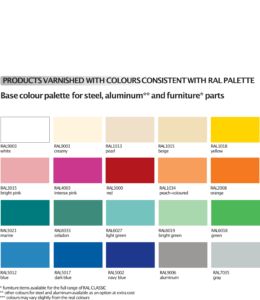 TechMed-RAL-PALETTE-värikartta
