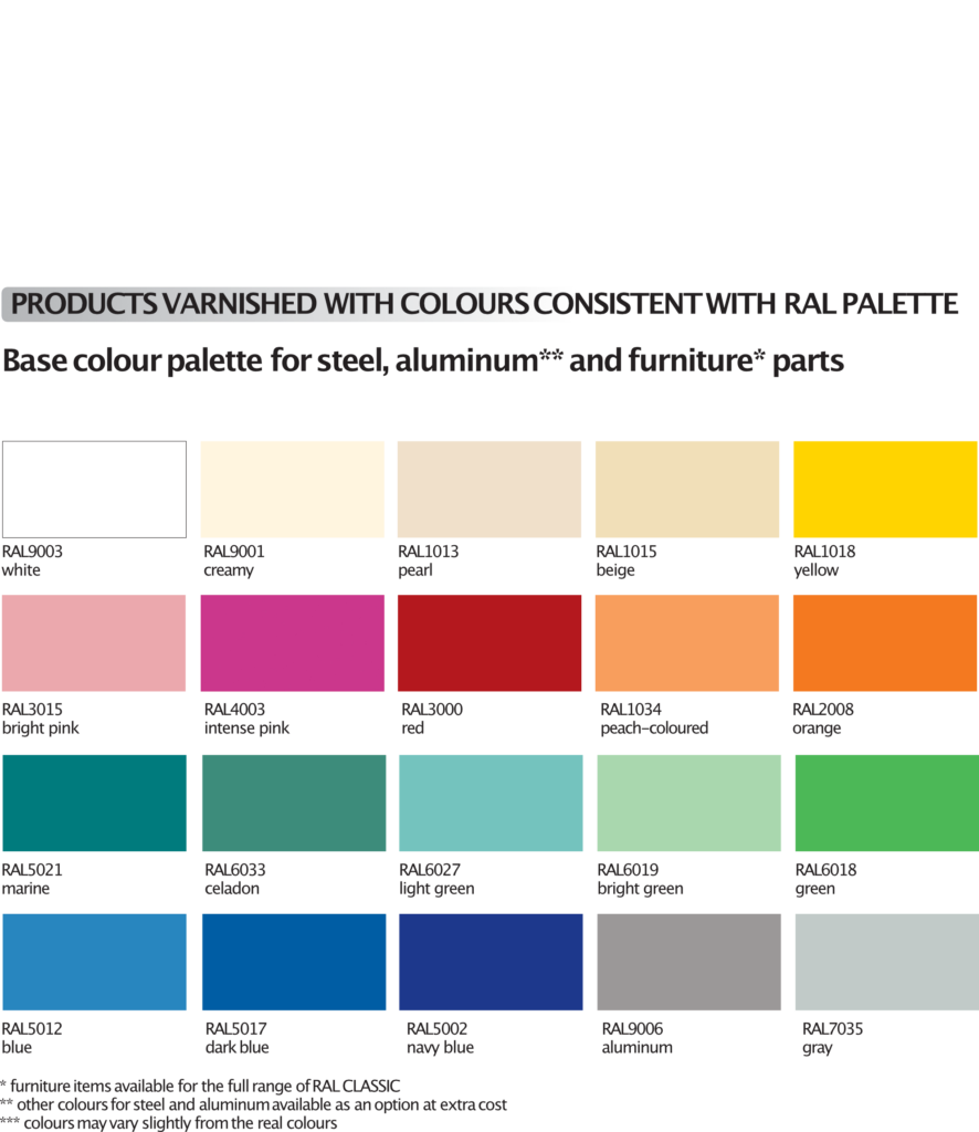 TechMed-RAL-PALETTE-värikartta